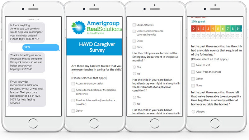All caregivers are surveyed monthly to assess their support needs. A “Yes” response triggers a link to complete the “How Are You Doing” survey to focus on needs, with appropriate resources being sent in response.