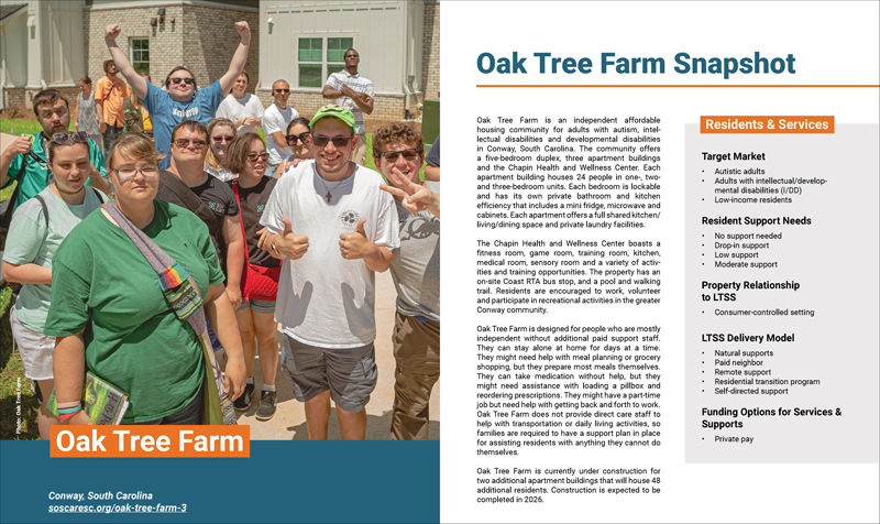 Oak Tree Farm Snapshot spread in APITW report, third edition (2025)
